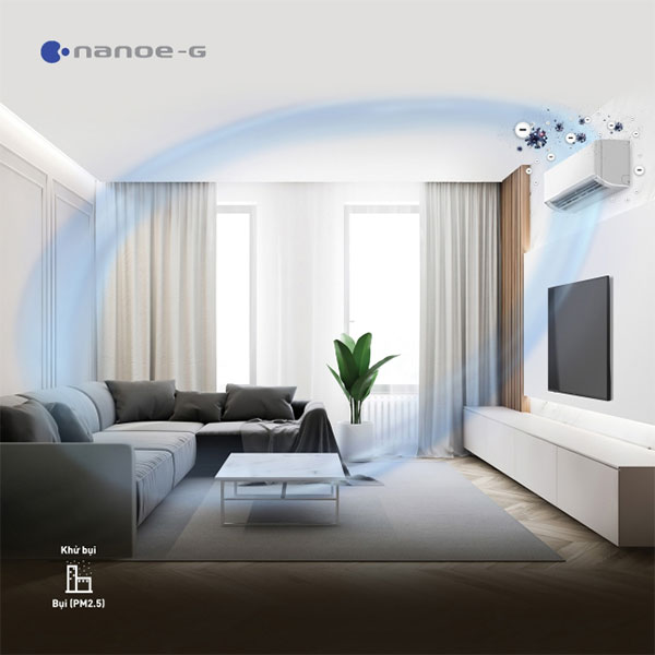 máy lạnh Premium Inverter cao cấp một chiều (U) trang bị công nghệ lọc bụi nanoe-G
